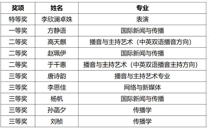 https://mmbiz.qpic.cn/sz_mmbiz_png/GNAfOg55dsWs4d3CPdZuXPmJibhoeu2op5t1IF9t70xOHCpC9ibD8WYBpSW0dVchYiaOxafWYB1N2K1QCbmQOibxxA/640?wx_fmt=png&from=appmsg